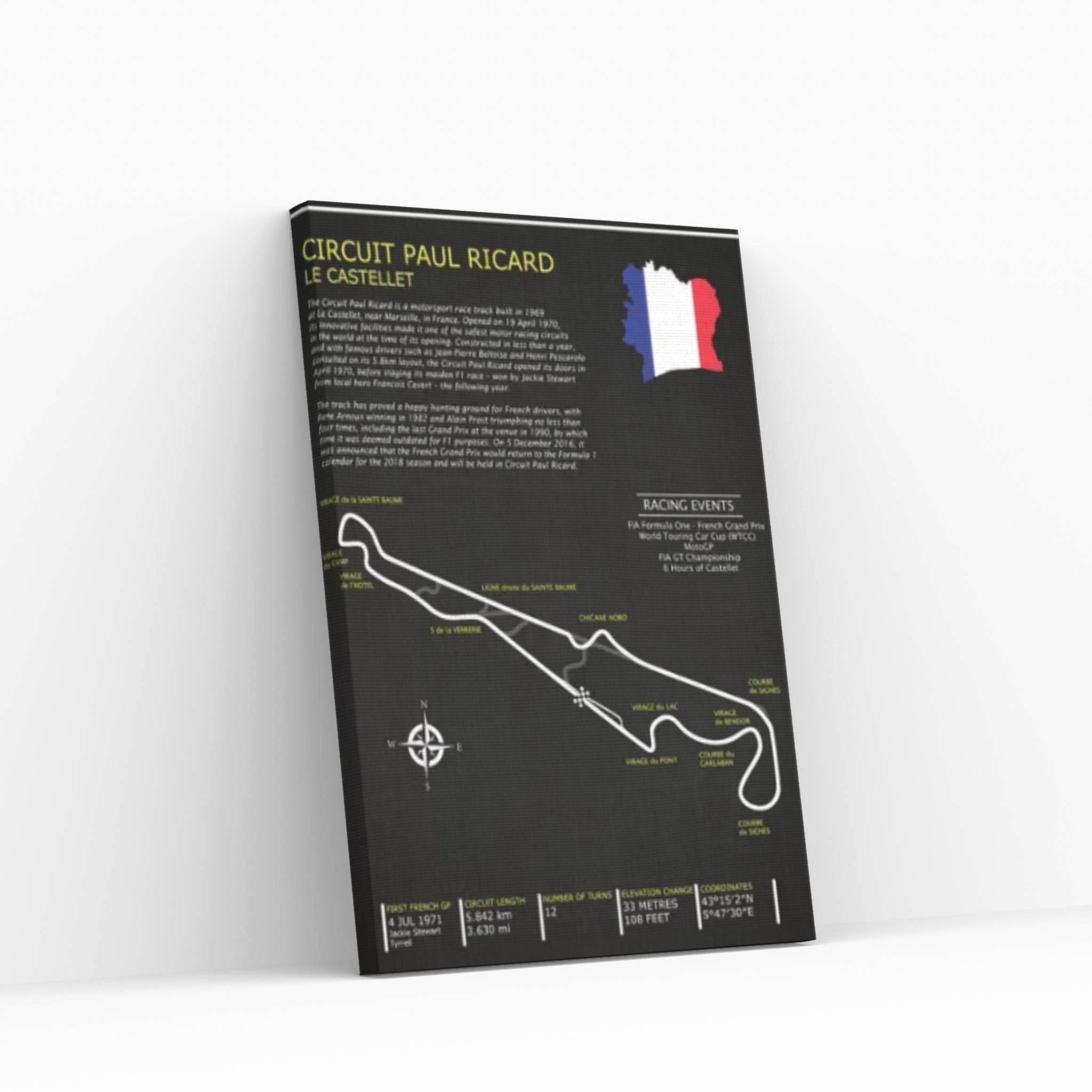 Circuit Paul Ricard BL Canvas Wall Art - Y Canvas