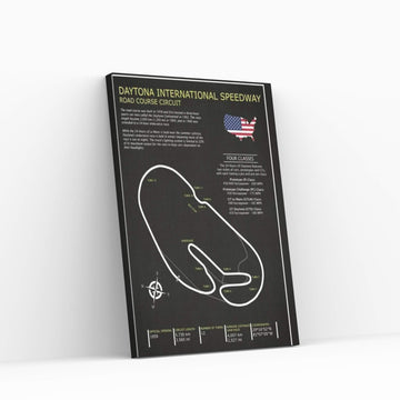 Daytona Intl. Speedway BL Canvas Wall Art - Y Canvas