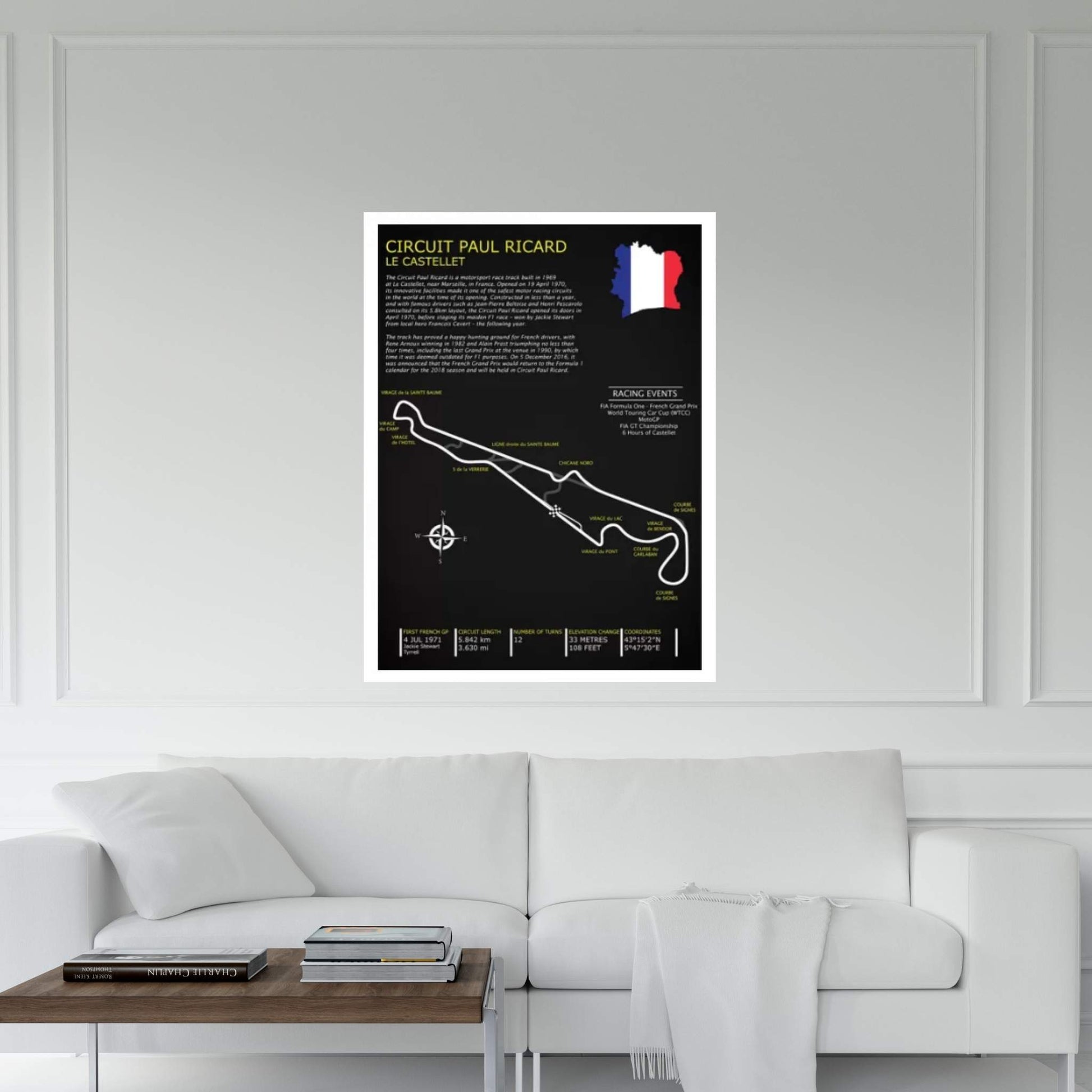 Circuit Paul Ricard BL Canvas Wall Art - Y Canvas