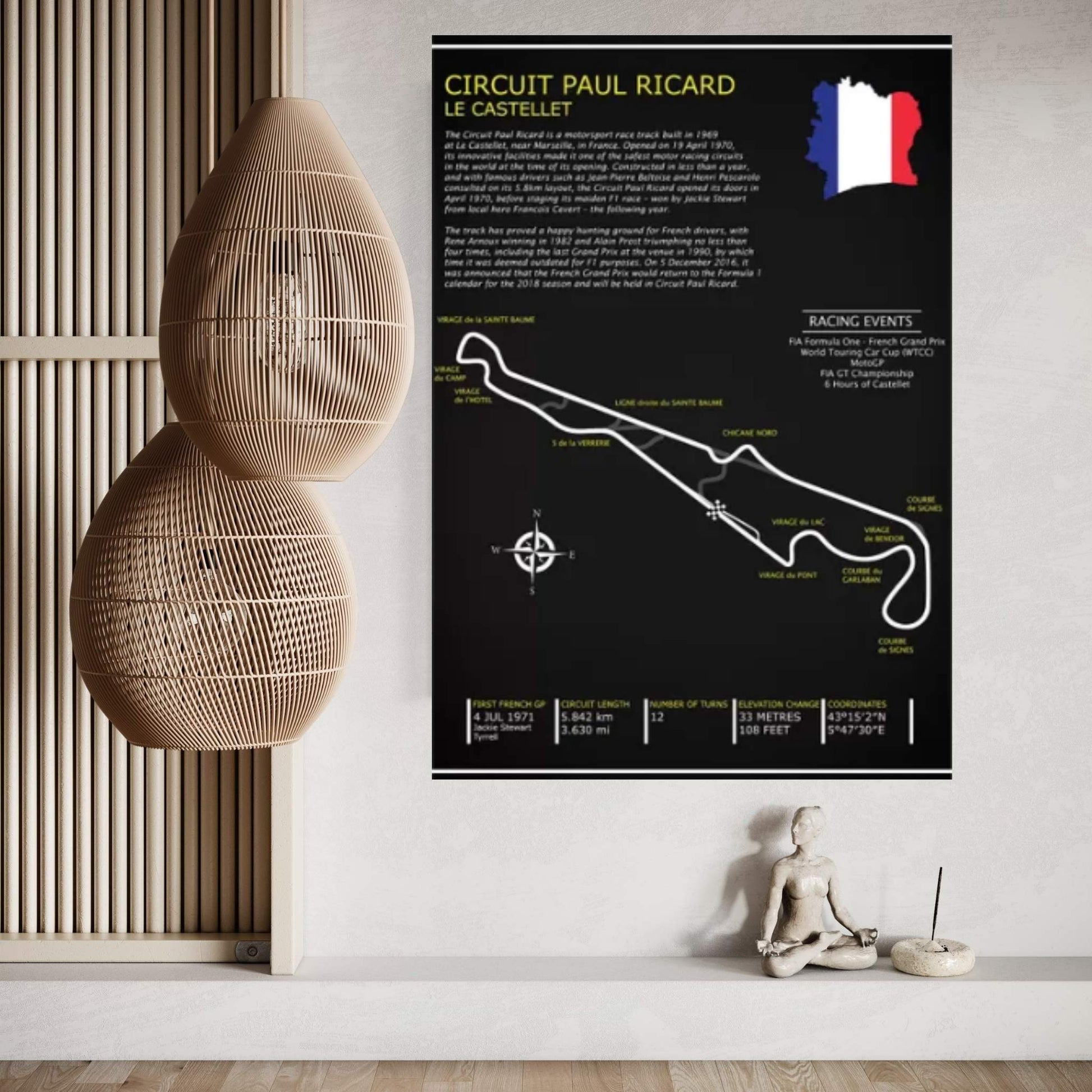 Circuit Paul Ricard BL Canvas Wall Art - Y Canvas