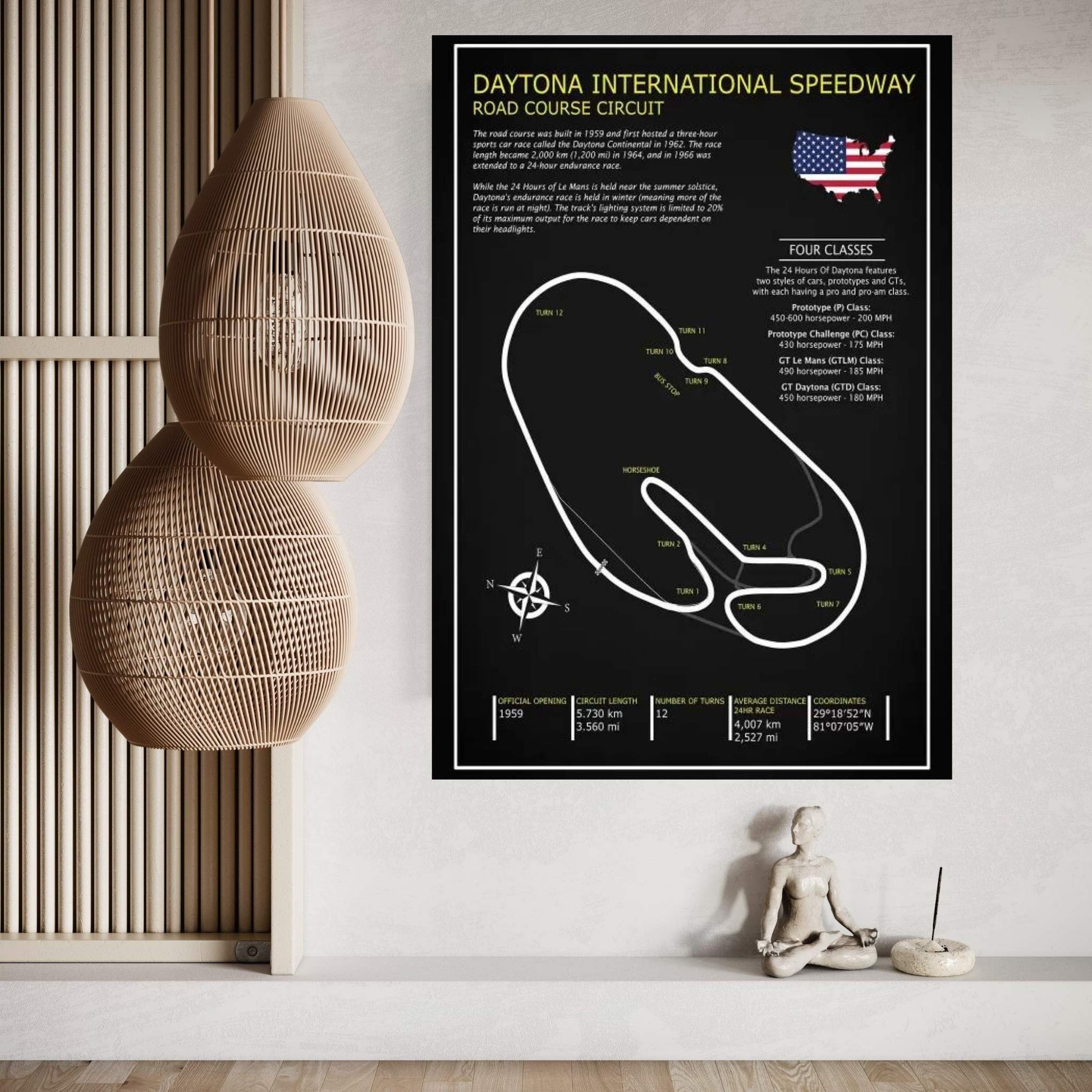 Daytona Intl. Speedway BL Canvas Wall Art - Y Canvas